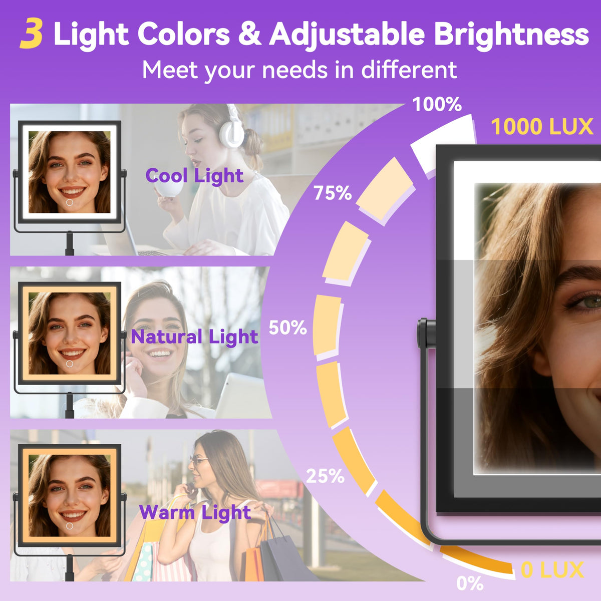 Basitool JIONIESIM three-color lighting modes for day, indoor, and evening looks