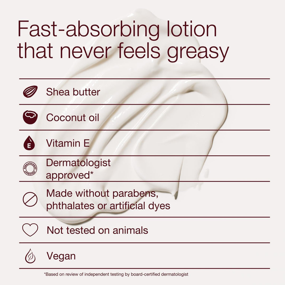 Bath & Body Works Gingham Gorgeous ingredients image showcases shea butter and coconut oil