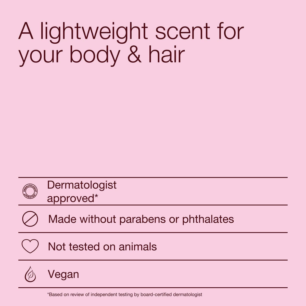 Bath & Body Works Gingham Gorgeous Mist pink strawberries imagery suggesting fruity freshness.