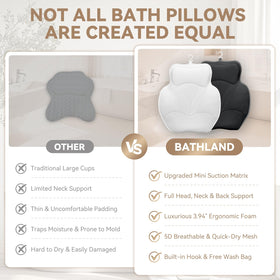 Bathland bath pillow delivers spa-like comfort ideal for long baths.