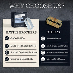 Battle Brothers blades in use delivering a comfortable daily shave.