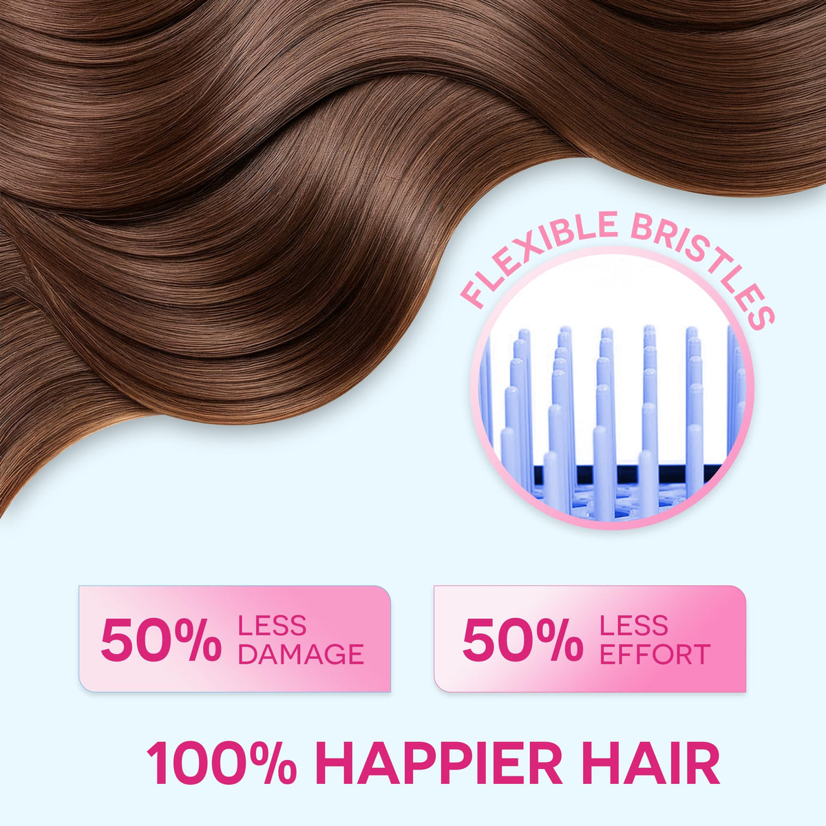 Bautero Detangler Brush ideal for wash days and quick touch-ups