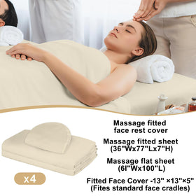 Bavlesfuire fitted sheet with elastic edge ensures snug fit on standard tables.