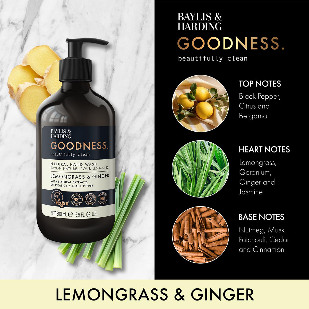 Foamy hand being washed with Baylis & Harding Goodness Lemongrass & Ginger