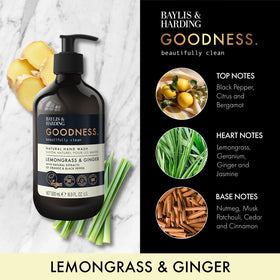 Foamy hand being washed with Baylis & Harding Goodness Lemongrass & Ginger