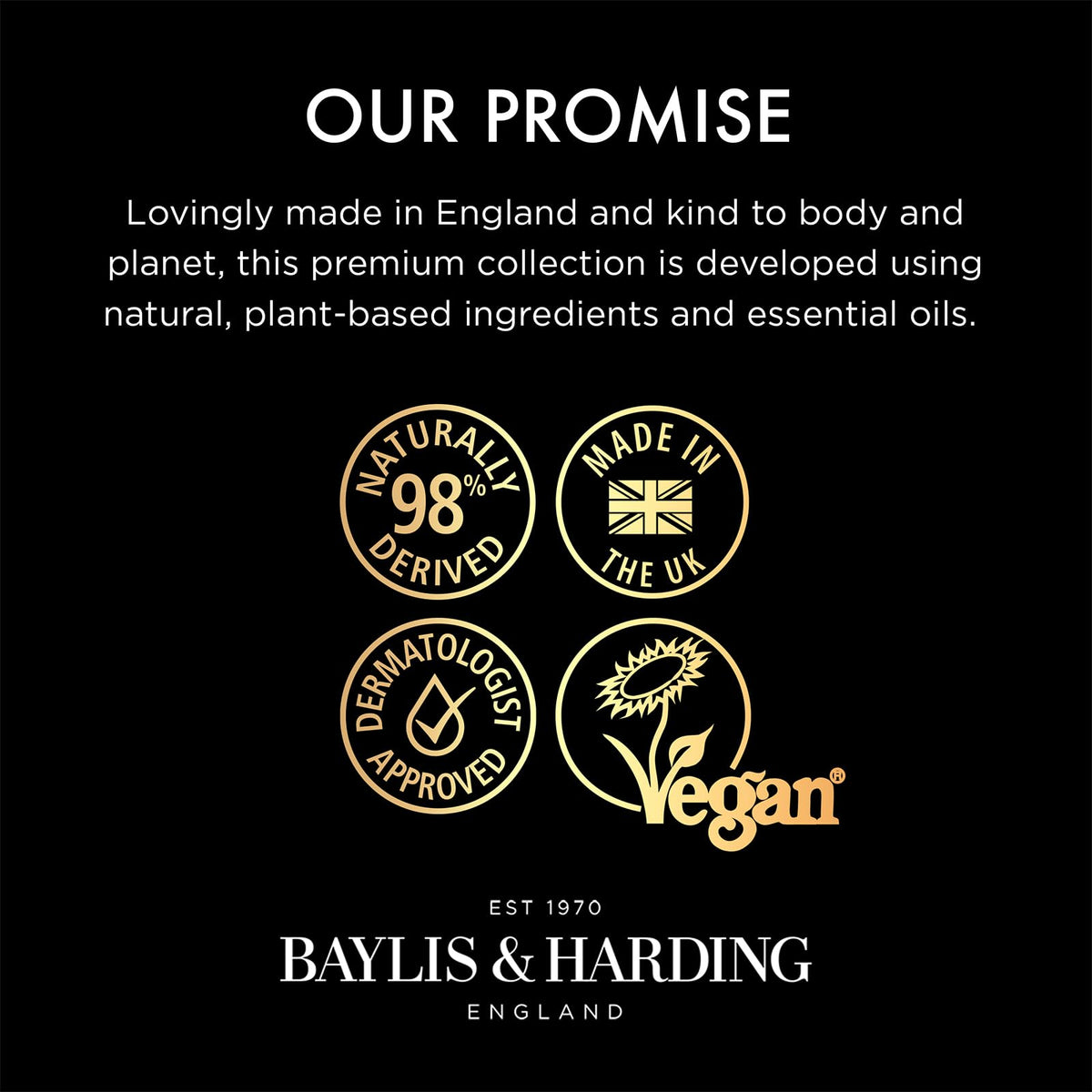 Graphic highlighting lemongrass and ginger organic ingredients in Baylis & Harding product