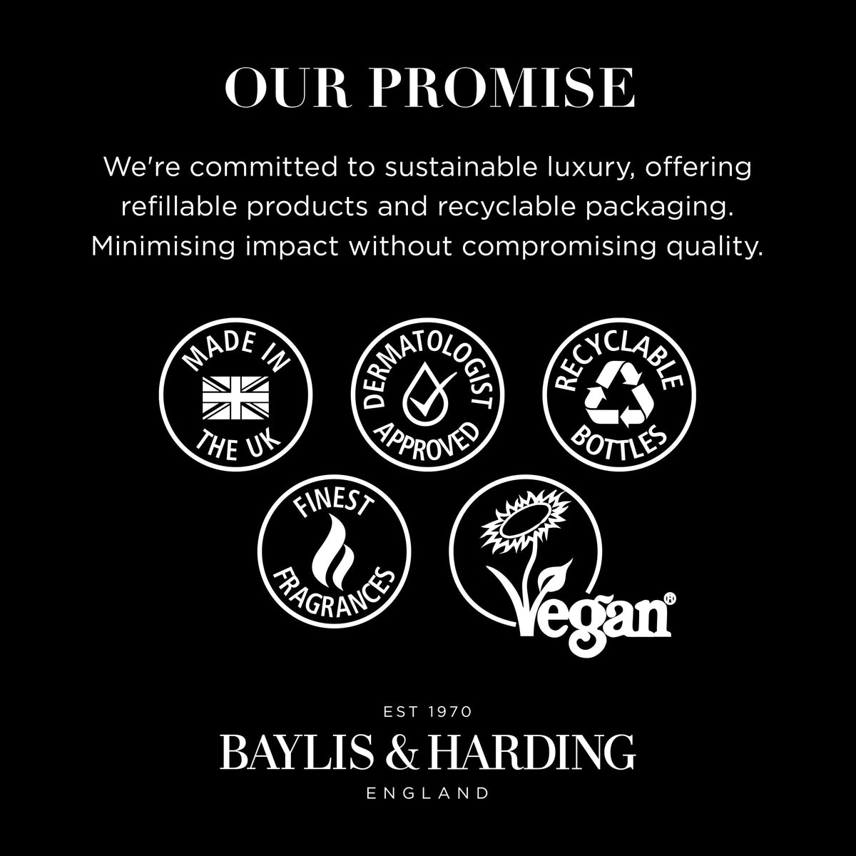 Baylis & Harding ingredients hint at vitamin enriched skin care