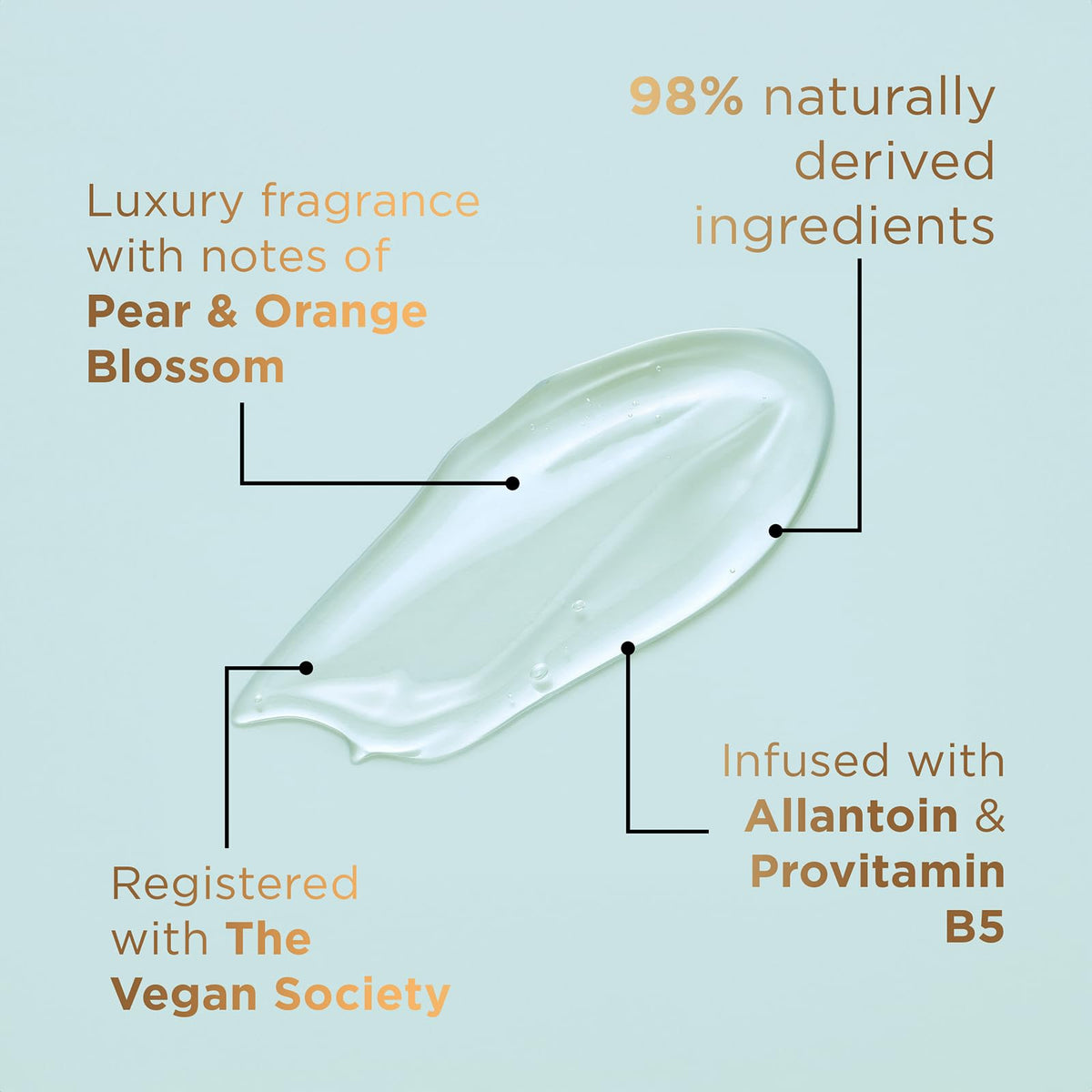 Baylis & Harding Kindness ingredients panel showing allantoin and provitamin B5 benefits.