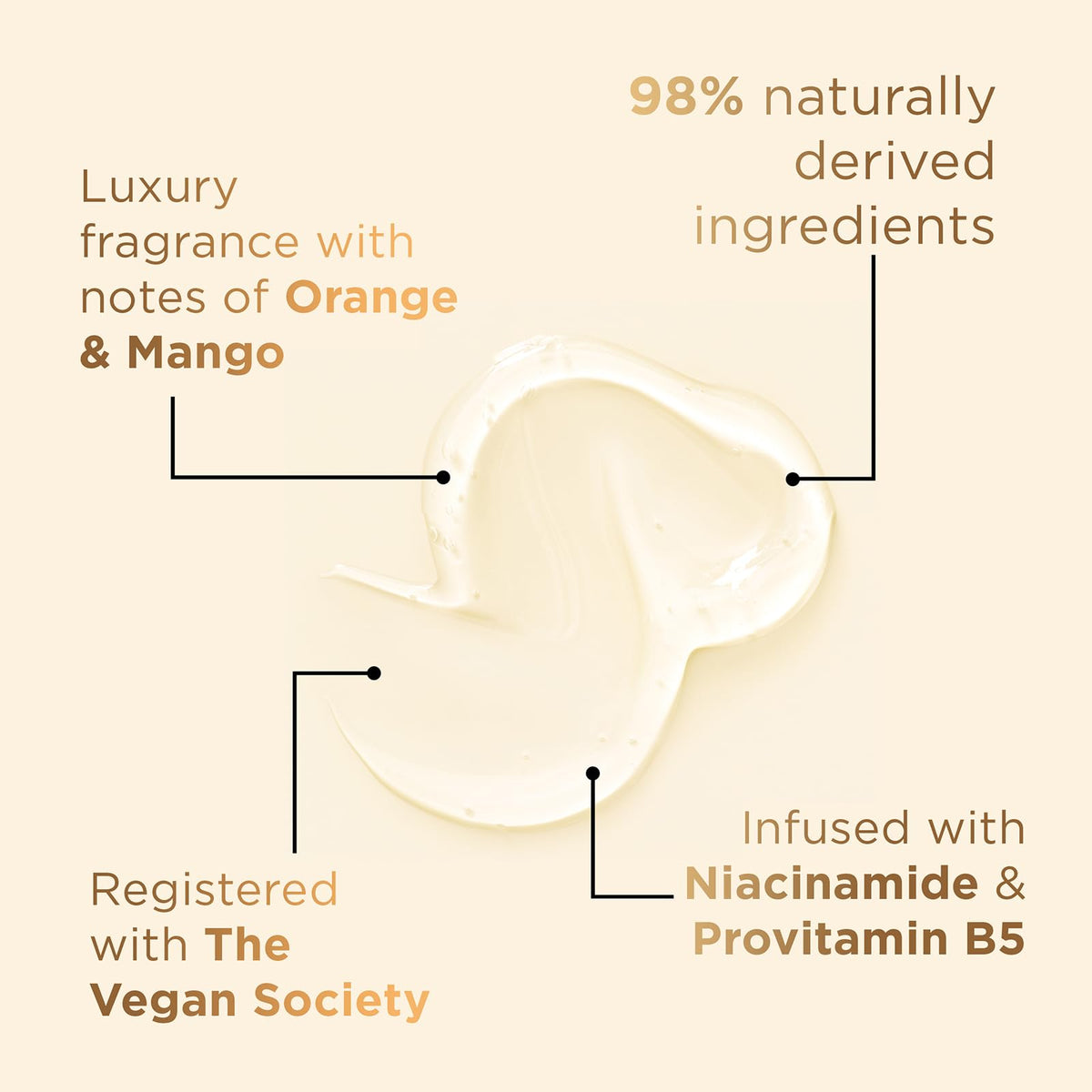 Baylis & Harding Kindness vitamin C niacinamide close-up of active ingredients