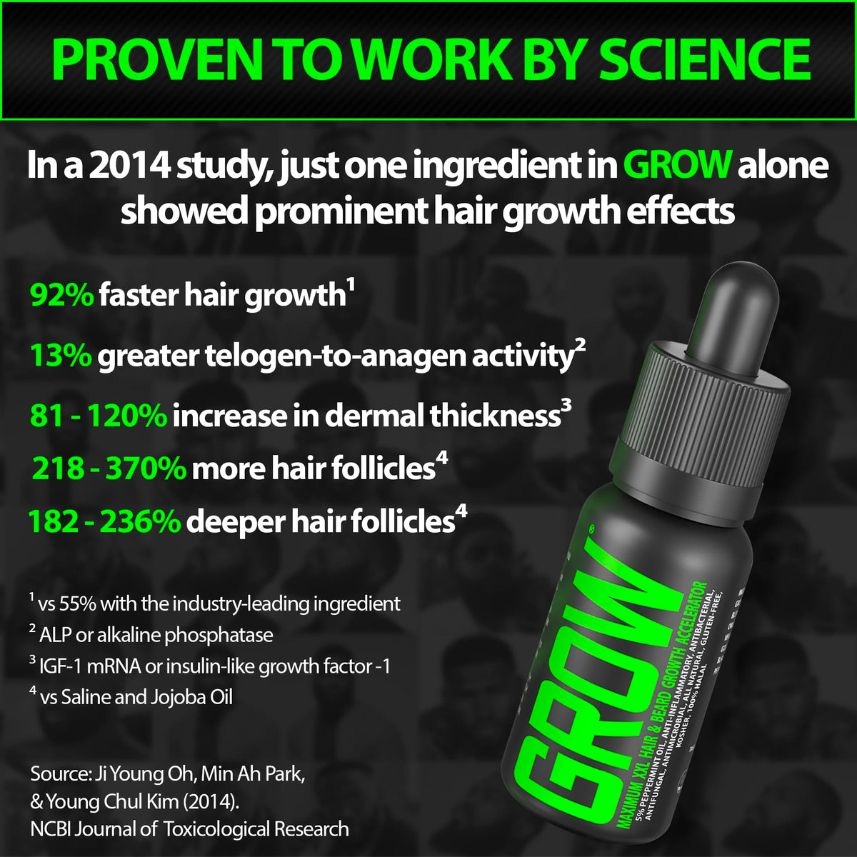 BBS Best Beard Stuff 11 in 1 shampoo bottle for multiuse beard and hair care