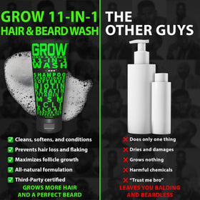 BBS Best Beard Stuff hair and beard wash bottle demonstrates dual cleansing action