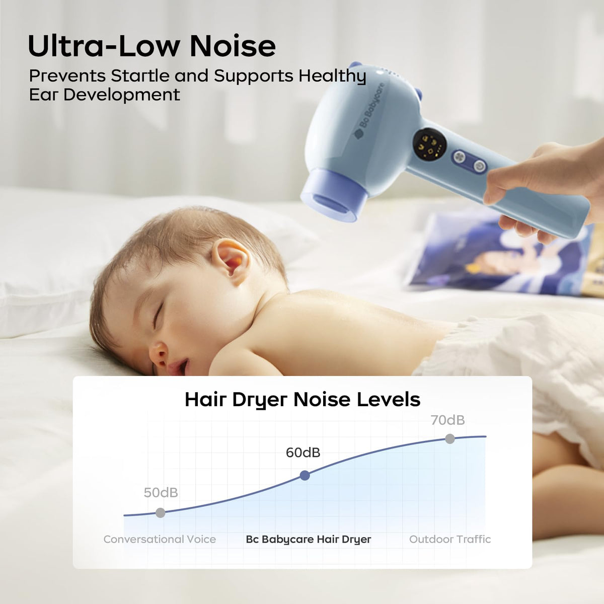 bc babycare dryer in use on baby, low heat and quiet operation