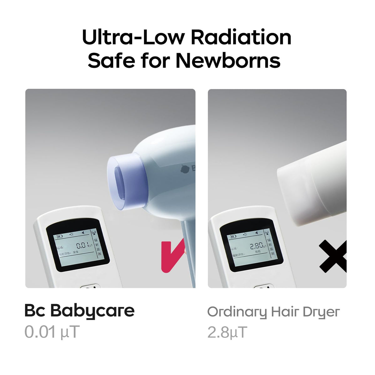 bc babycare purple dryer, low noise operation for calm grooming