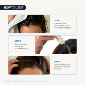 Be Bodywise serum is suitable for men and women during daily routines.