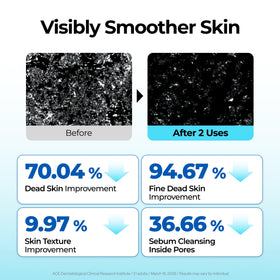 BE THE SKIN BHA+ soft jelly texture highlights non-abrasive exfoliation.
