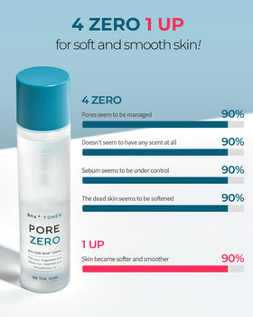 BE THE SKIN Pore Zero Toner Hinoki Cypress and glycerin calm and hydrate skin.