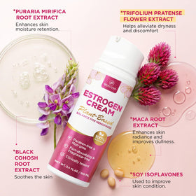Dispense pump of Bealions Estrogen Cream for mess-free routine.