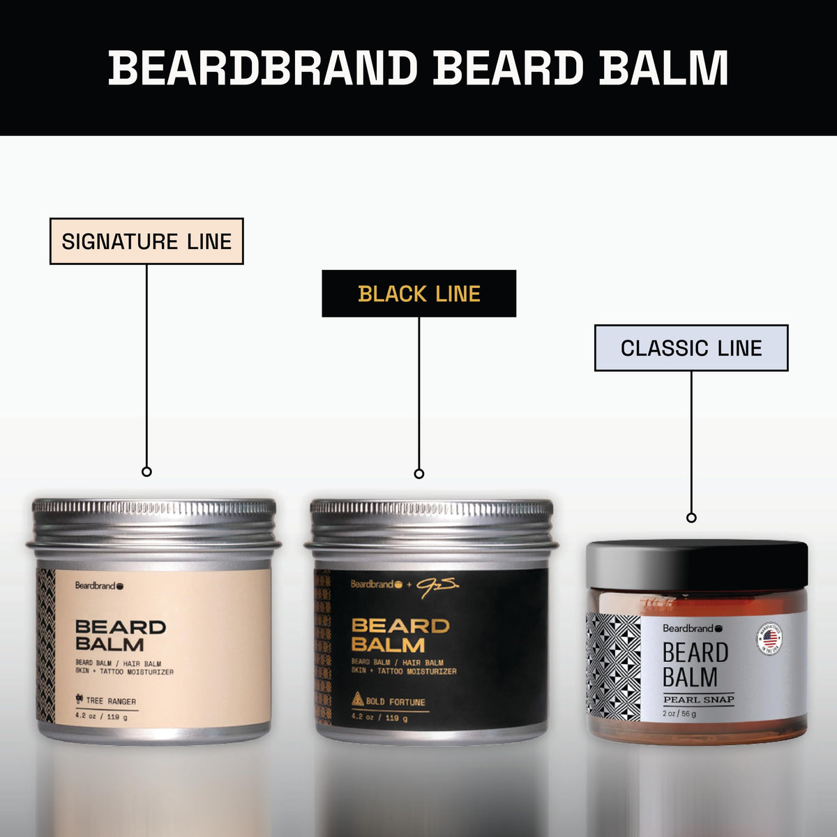 Beardbrand Utility Balm helps healed tattoos look smoother and more even.