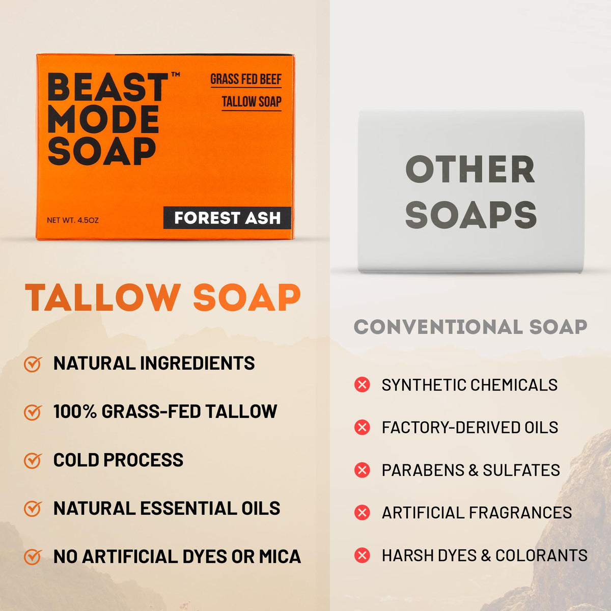 Beast Mode Soap cold-process bar stays solid for lasting use