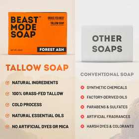 Beast Mode Soap cold-process bar stays solid for lasting use