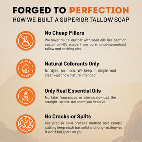 Beast Mode Soap cold-process ensures a solid, durable bar for daily use.