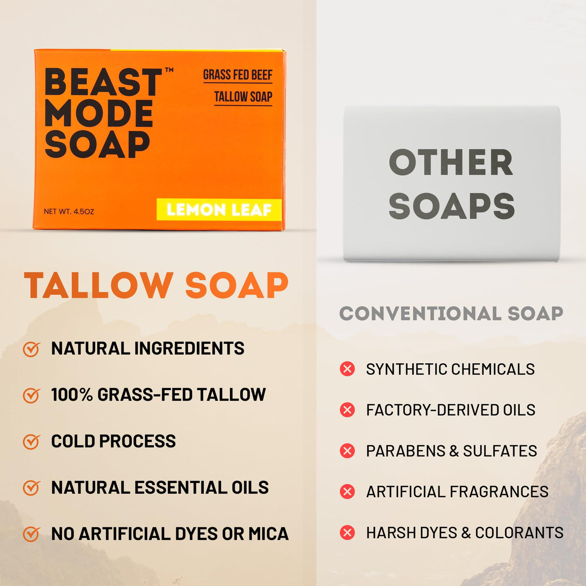 Beast Mode Soap handcrafted bar for men everyday use