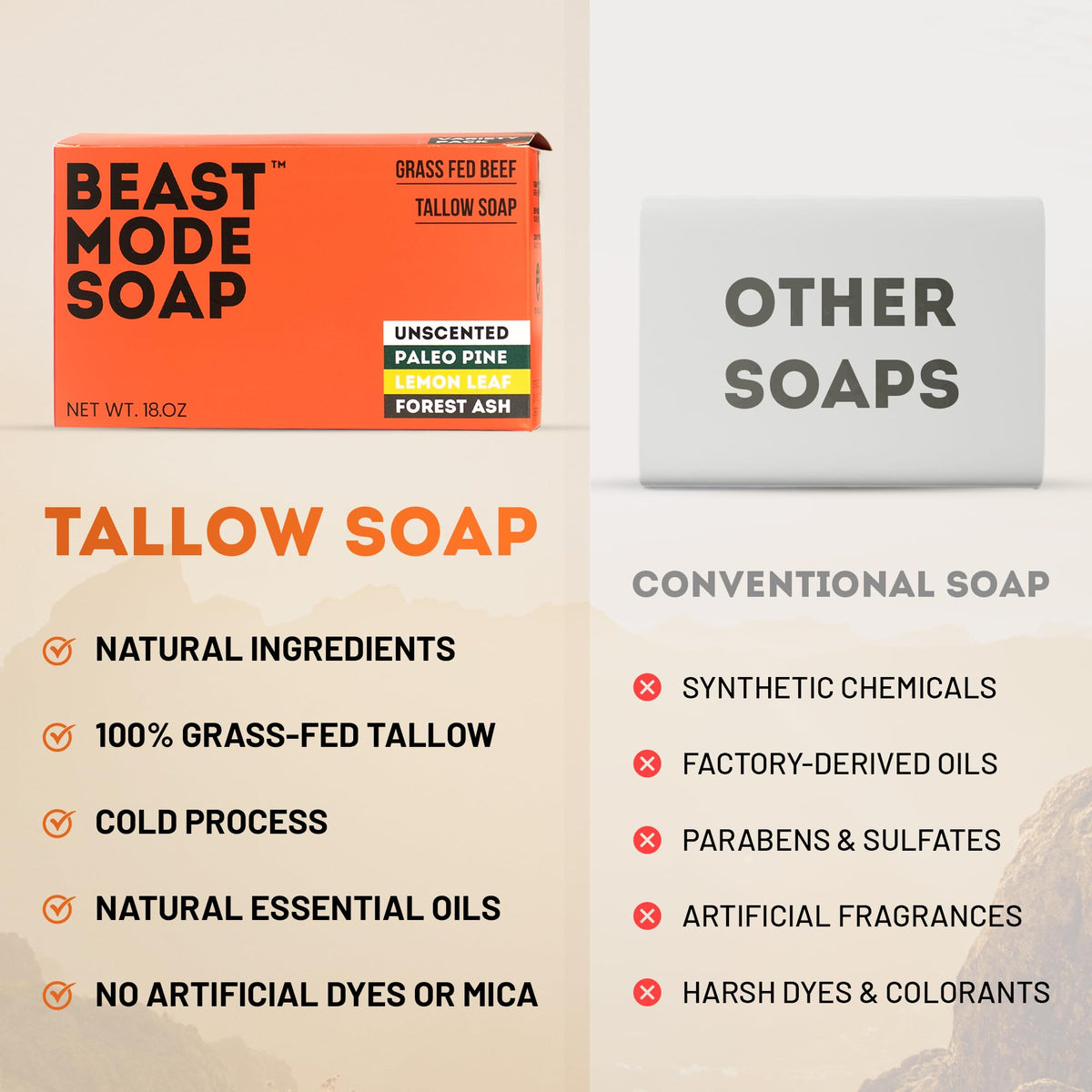 Beast Mode Soap Handcrafted in the USA in small batches for quality.