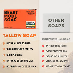 Beast Mode Soap Handcrafted in the USA in small batches for quality.