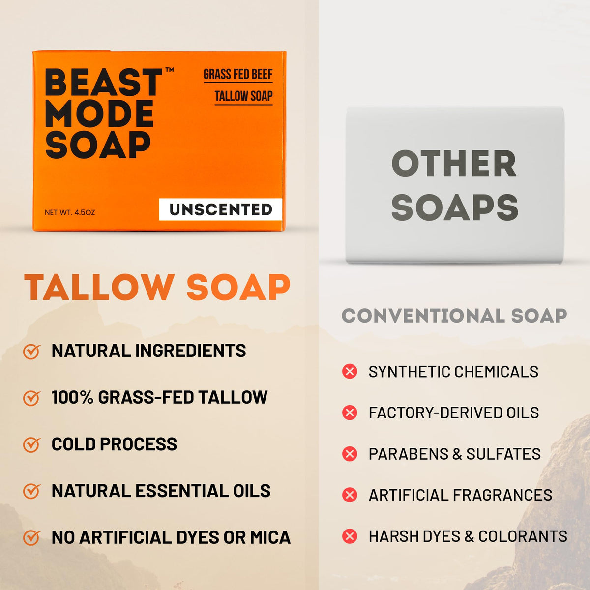 Beast Mode Soap for Men unscented USA craftsmanship underscoring quality.