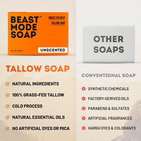 Beast Mode Soap for Men unscented USA craftsmanship underscoring quality.