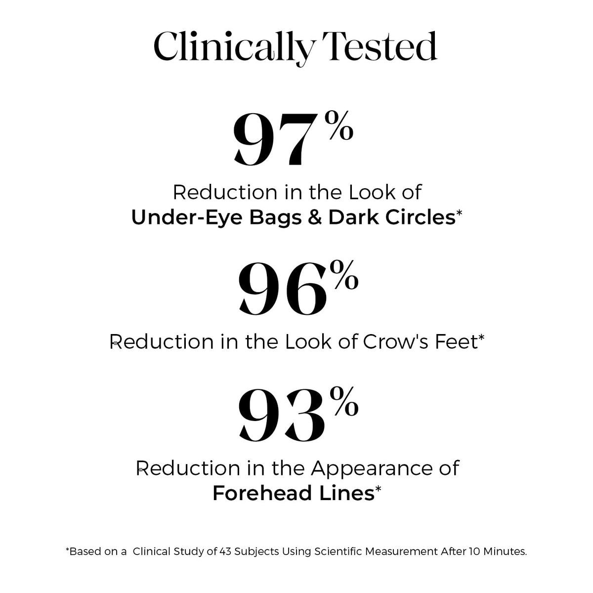 beatool Instant Ageless Eye Cream applied to clean dry skin for best results