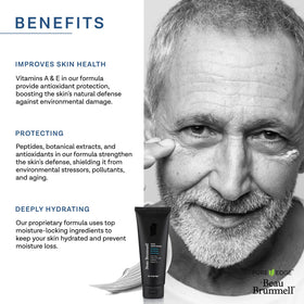 Beau Brummell hyaluronic acid and squalane hydrate and reinforce the skin barrier.