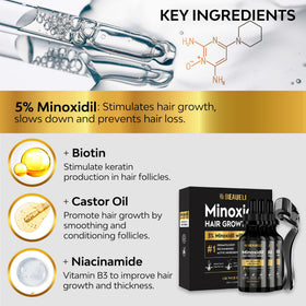 Beaueli Minoxidil application steps demonstrating simple daily use