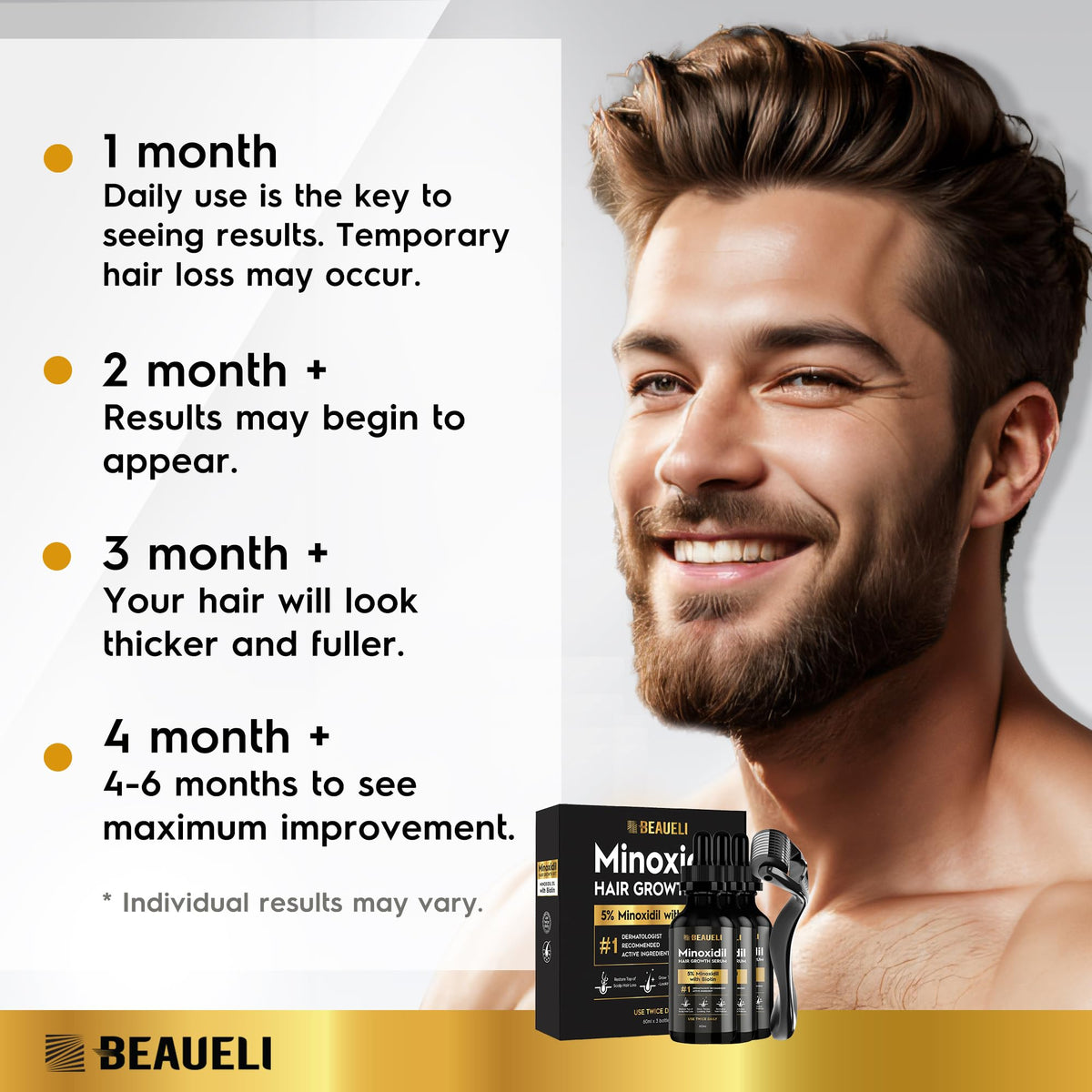 Beaueli Minoxidil kit for men and women, easy daily routine