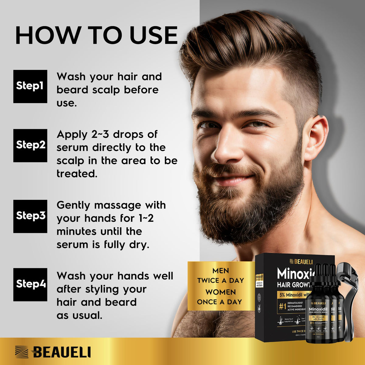 Beaueli Minoxidil kit packaging featuring three 60 mL bottles