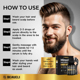 Beaueli Minoxidil kit packaging featuring three 60 mL bottles