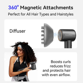 BeautiFlow hair dryer brushless motor delivers ultra fast drying