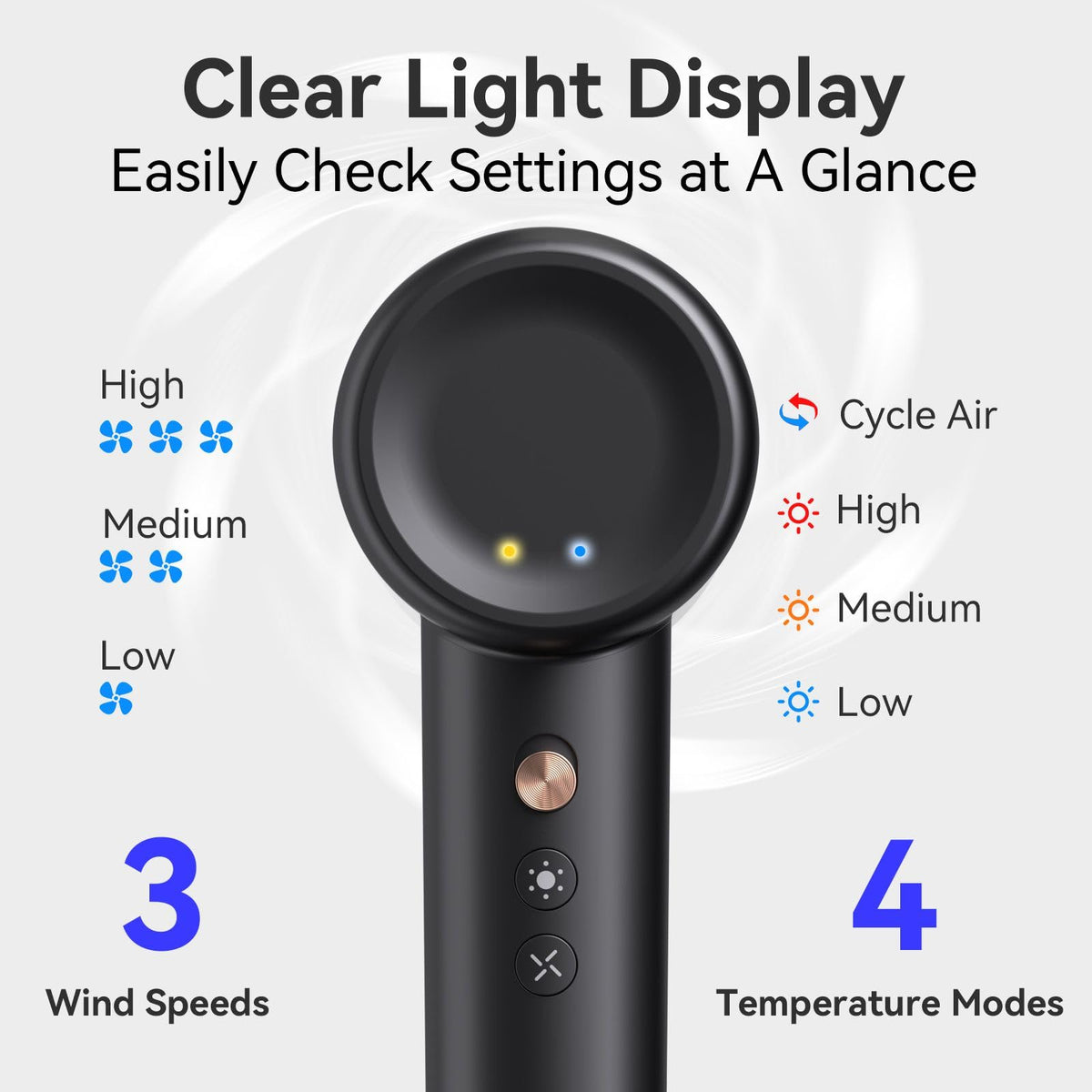 BeautiFlow lightweight design weighs 370 grams for comfortable use