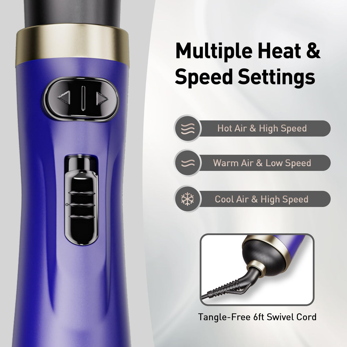 Beautimeter automatic rotation feature for effortless drying and styling.