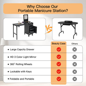 Beauty Case wheels and carry handle enable easy transport between spaces.