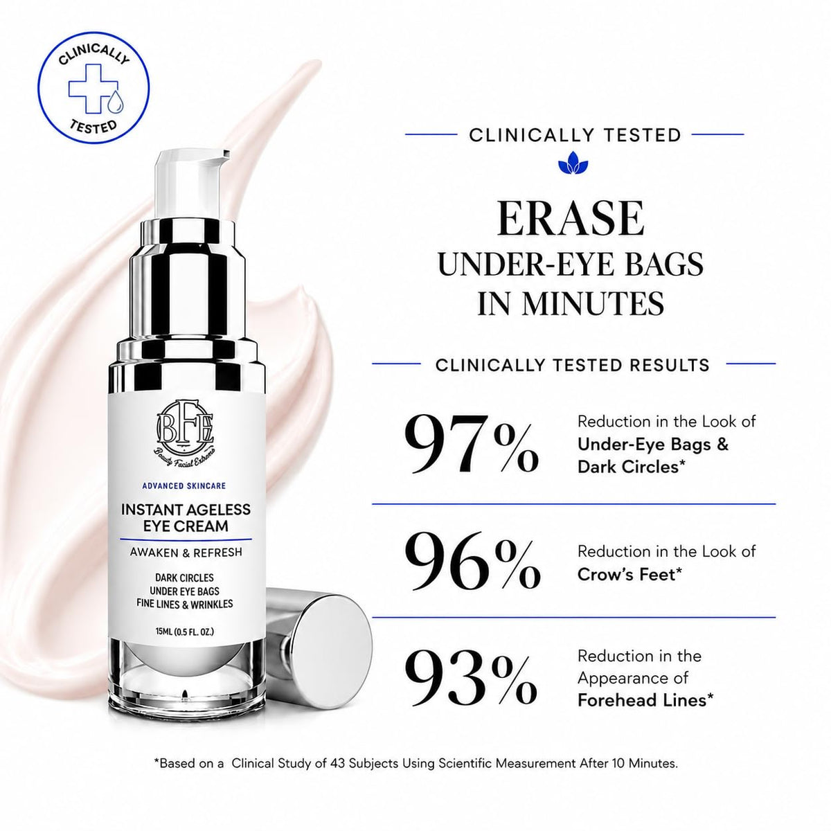 Beauty Facial Extreme mineral technology forms an invisible veil on the eye area