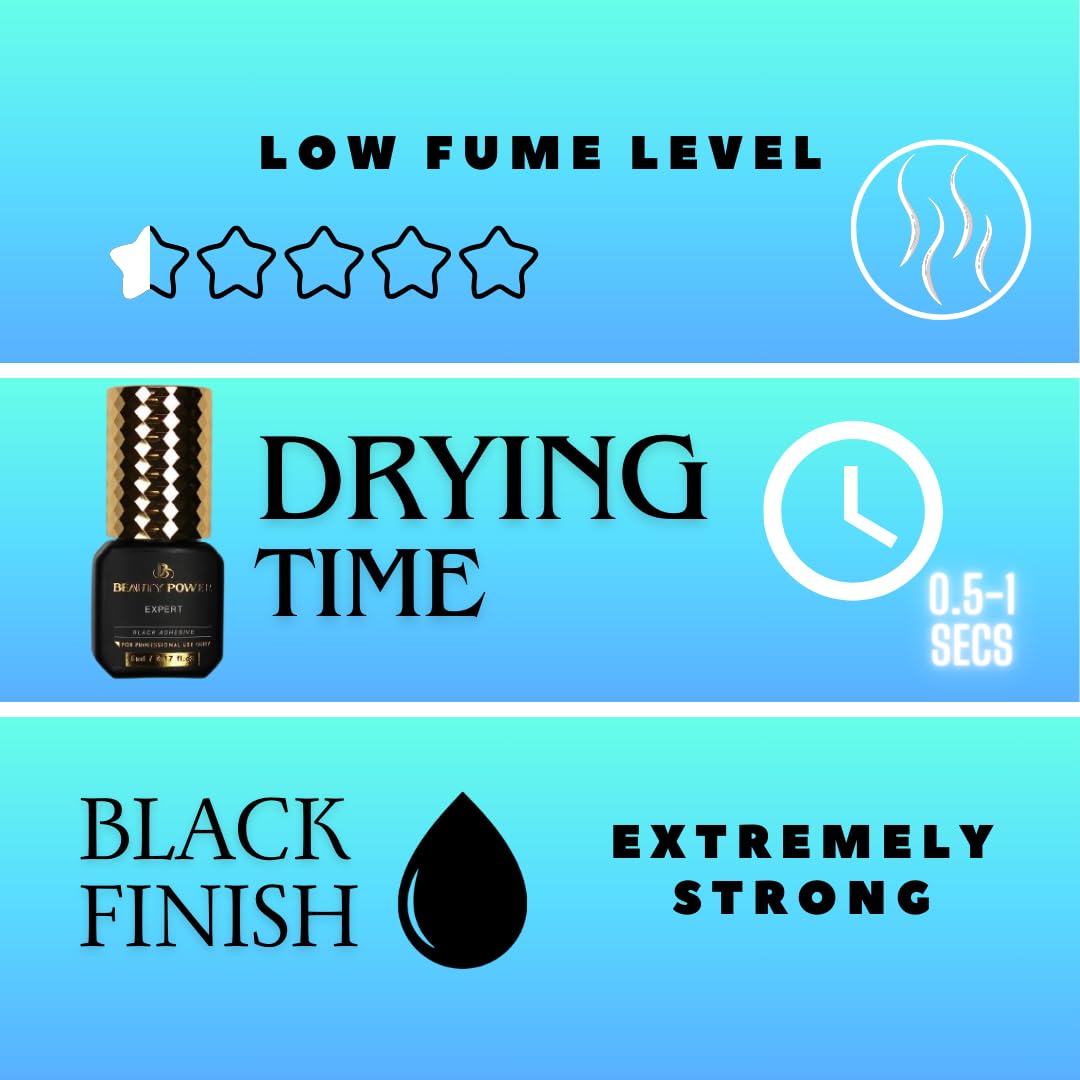 Beauty Power Expert adhesive in humidity range demonstrates reliable performance in studios.