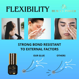 Beauty Power Expert adhesive product shot highlights professional-grade packaging and quality.