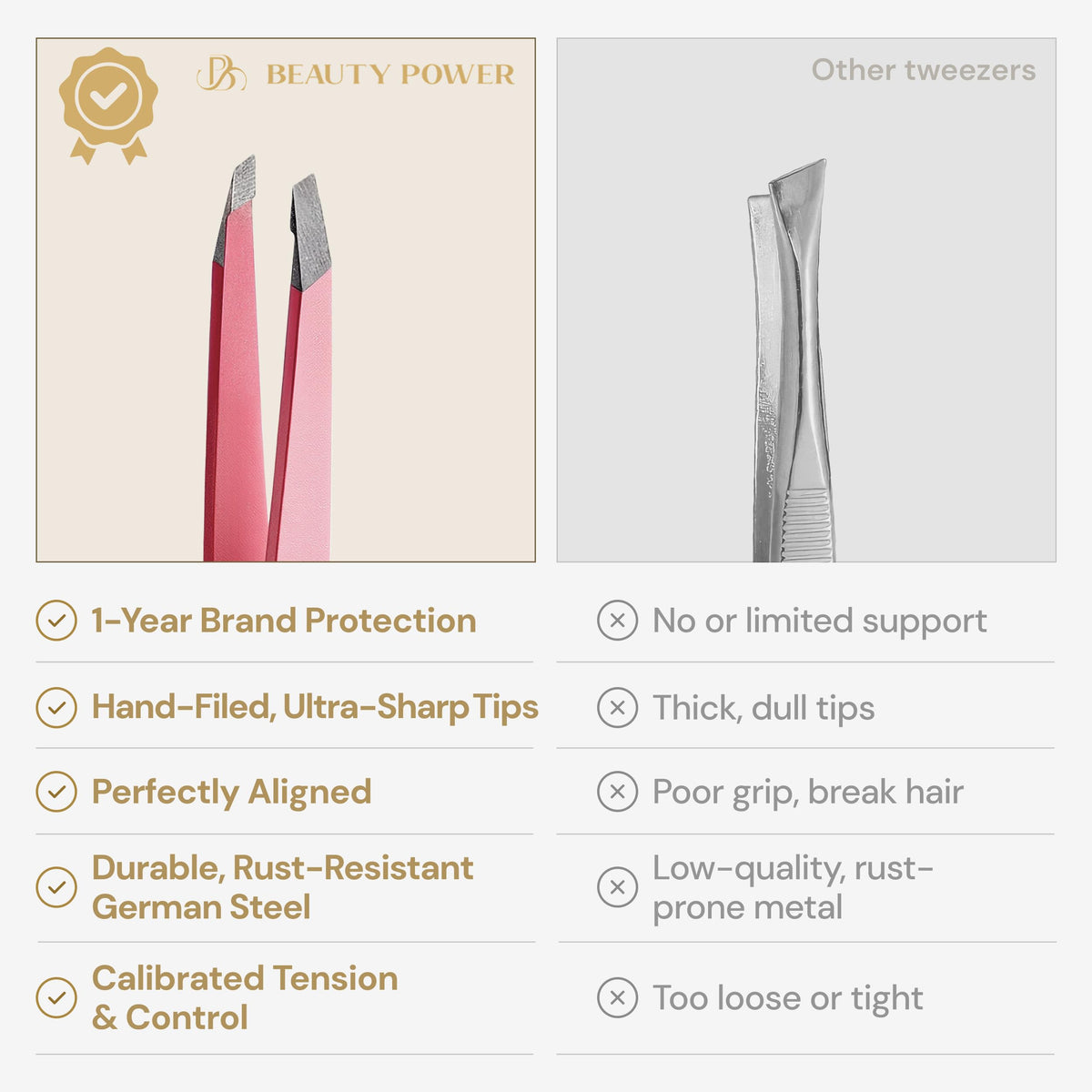 Beauty Power tweezers travel kit includes storage tube and cap for on‑the‑go grooming.