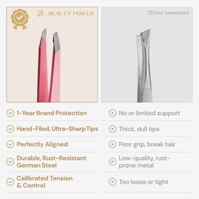Beauty Power tweezers travel kit includes storage tube and cap for on‑the‑go grooming.