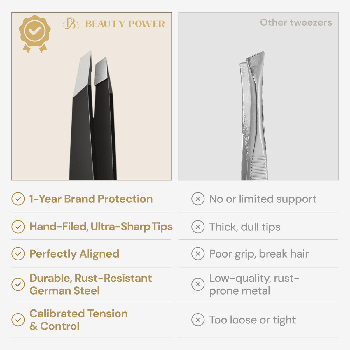 Beauty Power tweezers travel-ready for on-the-go grooming touch-ups.