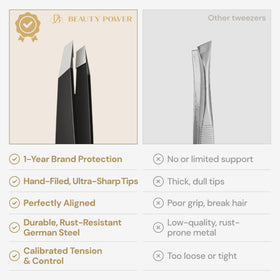 Beauty Power tweezers travel-ready for on-the-go grooming touch-ups.