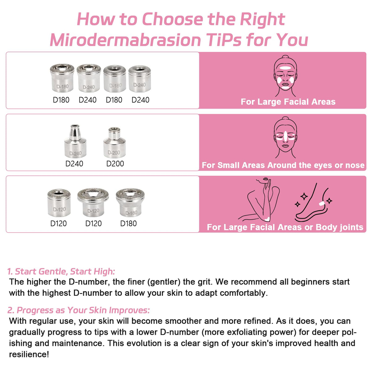 Beauty Star detachable bracket keeps diamond heads organized for easy access.