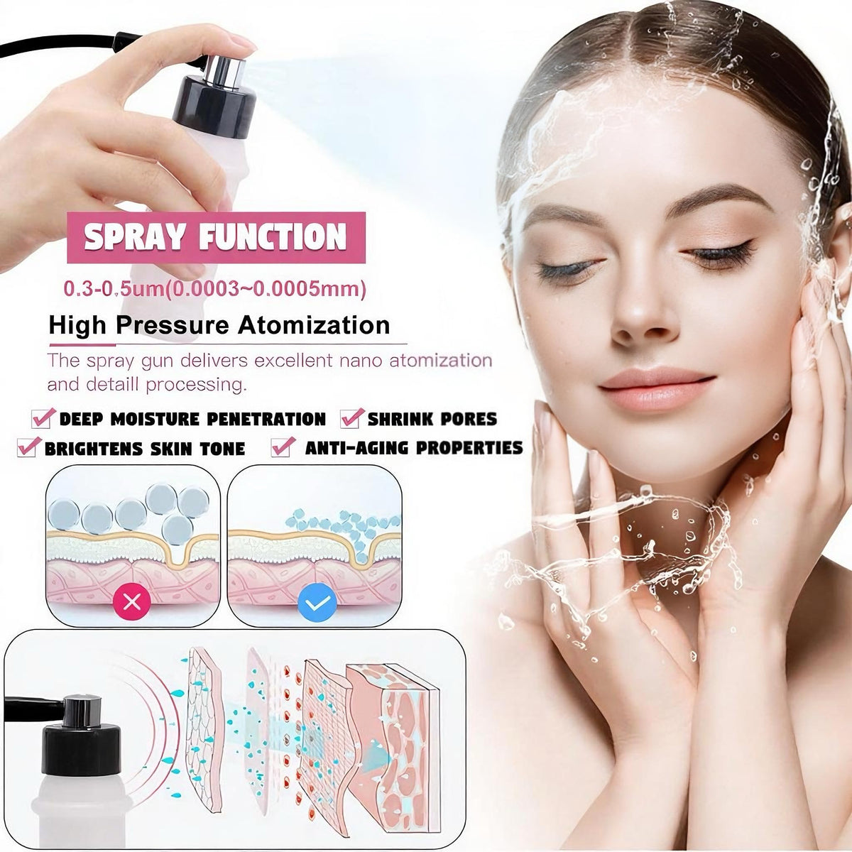 Beauty Star spray bottles attachment for gentle mist and serum application.