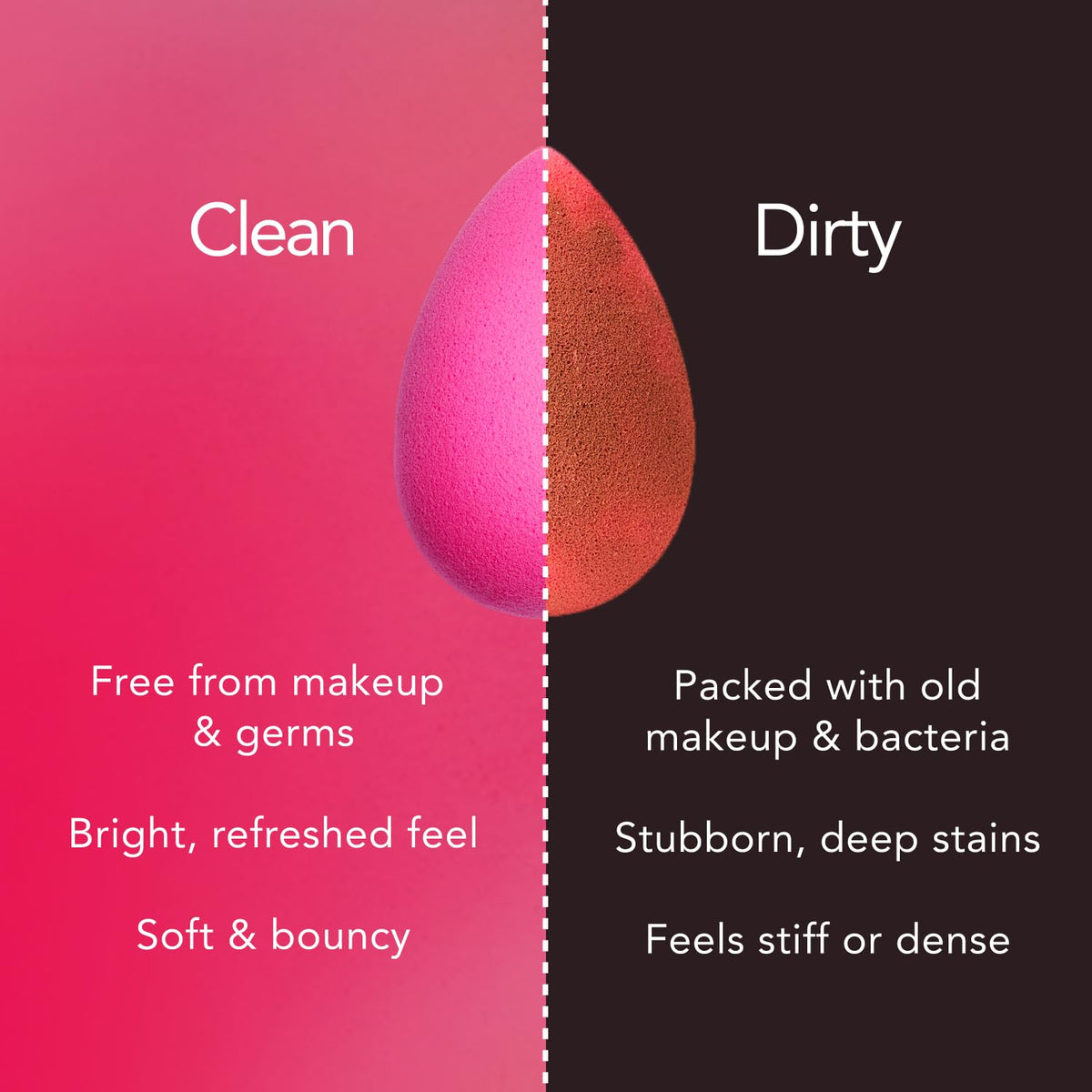 Beautyblender Tool Scrub Charcoal brush close-up illustrating grime lifting